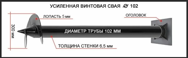 Купить сваи толщиной стенок от 6 мм в Колпино по цене 1401 рублей | Интернет-магазин свай